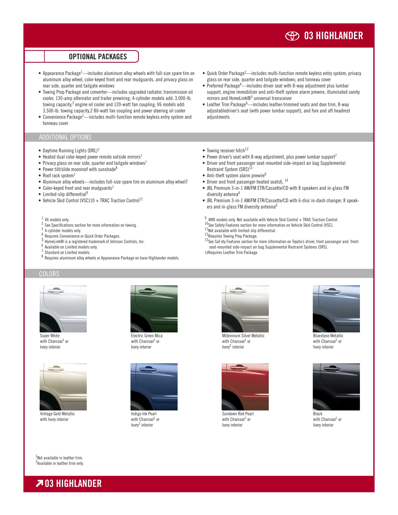 2003 Toyota Highlander Brochure Page 2